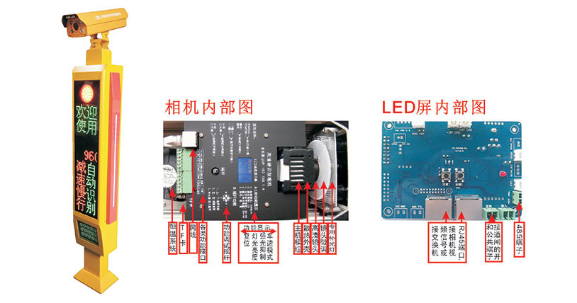 竖显高清车牌识别一体机